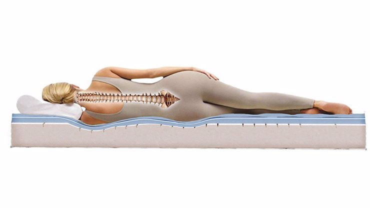 Imaginea Saltea Arctic Gel Memory