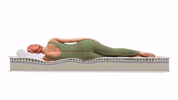 Imaginea Saltea Try Flexa