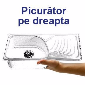 Dreapta