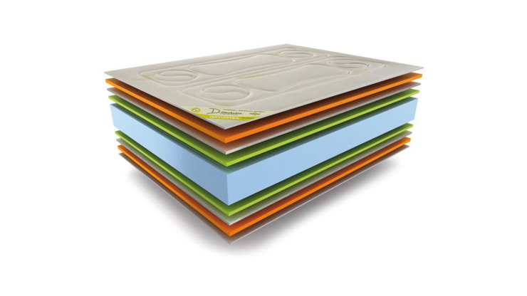 Imaginea Saltea Naturtea