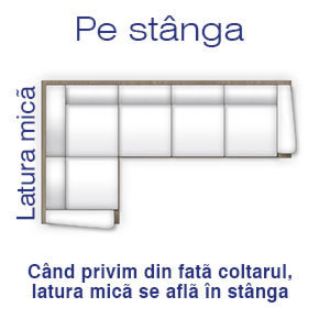 Latura mica in stanga