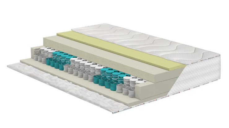 Imaginea Saltea Hotel Line Pocket