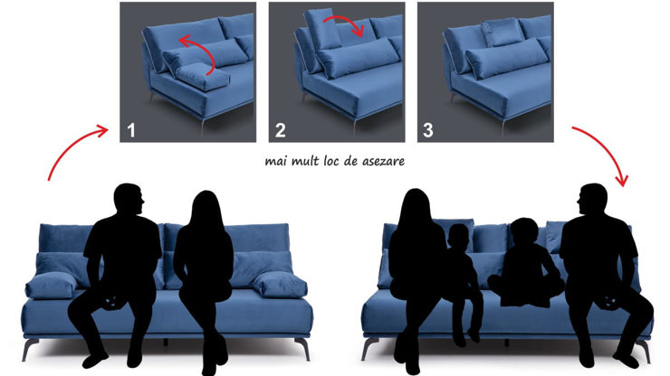 Imaginea Coltar Velvet