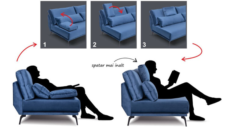 Imaginea Coltar Velvet