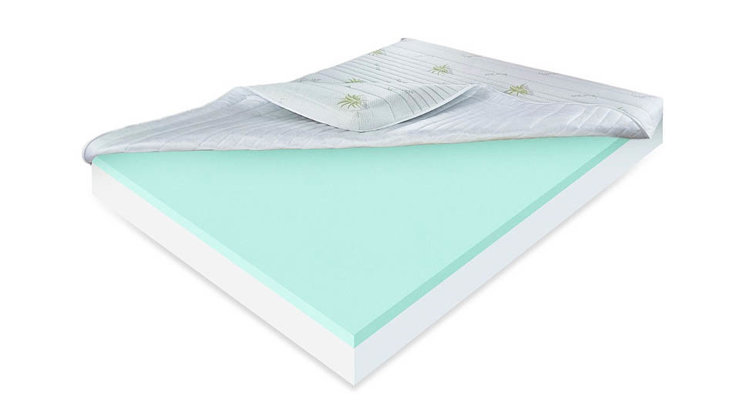 Imaginea Saltea Ecomen  Sensatione Detasabila