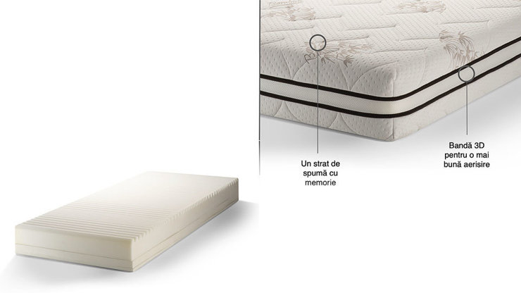 Imaginea Saltea Memory Bamboo