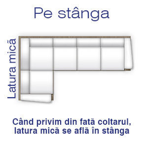Latura mica in stanga