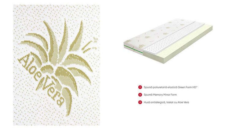 Imaginea Pachet Confort Relax Aloe Vera