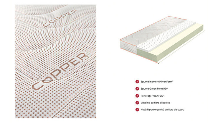 Imaginea SALTEA COPPER MEMORY FREE AIR 14+4