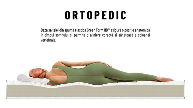 Imaginea SALTEA PRESTO MEMORY