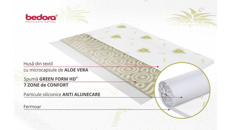 Imaginea Topper Bedora Aloe Vera Essential