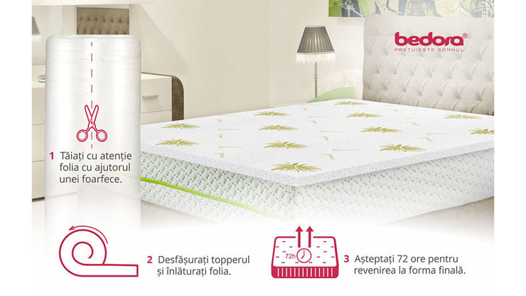 Imaginea Topper Bedora Aloe Vera Essential