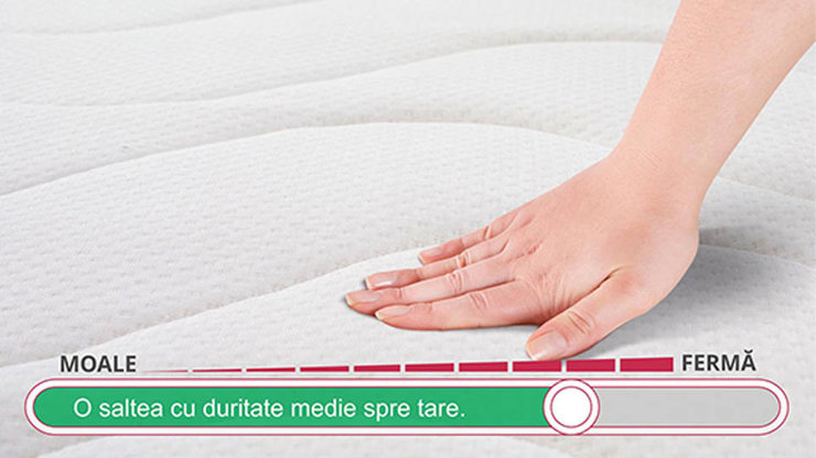 Imaginea Saltea Merino Confort XL