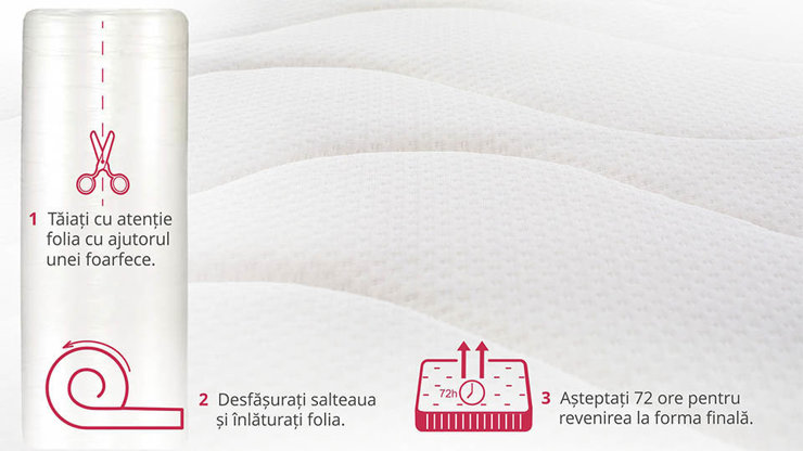 Imaginea Saltea Merino Confort XL