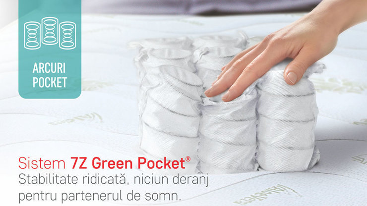 Imaginea Saltea Aloe Vera Memory Pocket