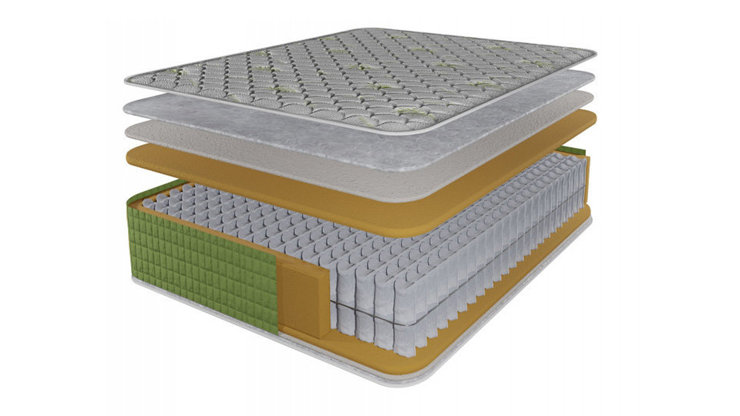 Imaginea Saltea Pocket Spring