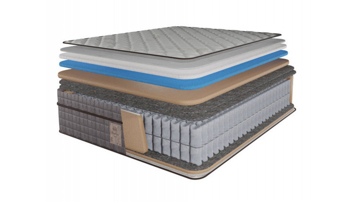 Imaginea Saltea Pocket Diamant si Gold