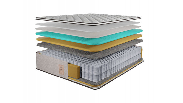 Imaginea Saltea Pocket Diamant si Gold