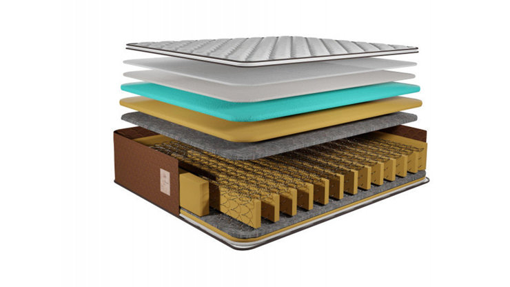 Imaginea Saltea SO Lux Diamant sau Gold