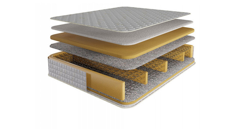 Imaginea Saltea SO Saltex