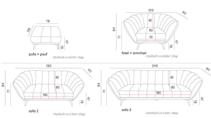 Imaginea Set Valetti