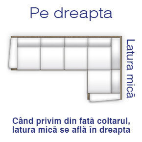 Dreapta