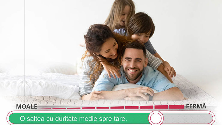 Imaginea Saltea Luxuria Intense Memory Pocket