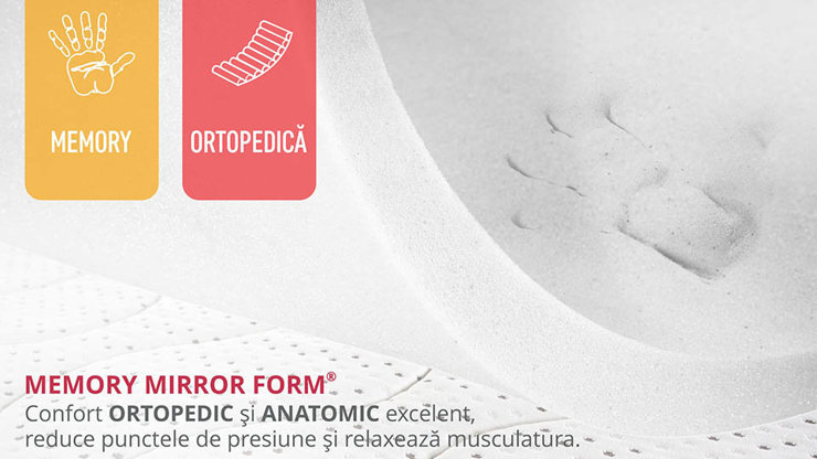 Imaginea Saltea Luxuria Intense Memory Pocket