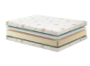 Poza cu Pachet Confort Relax Aloe Vera