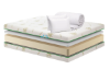 Poza cu Pachet Confort Relax Aloe Vera